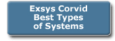 Best Types of Corvid Systems